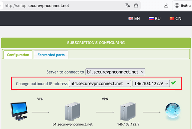 Setting up PPTP VPN on Mac OS X, step 10