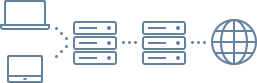 схема подключения Double VPN